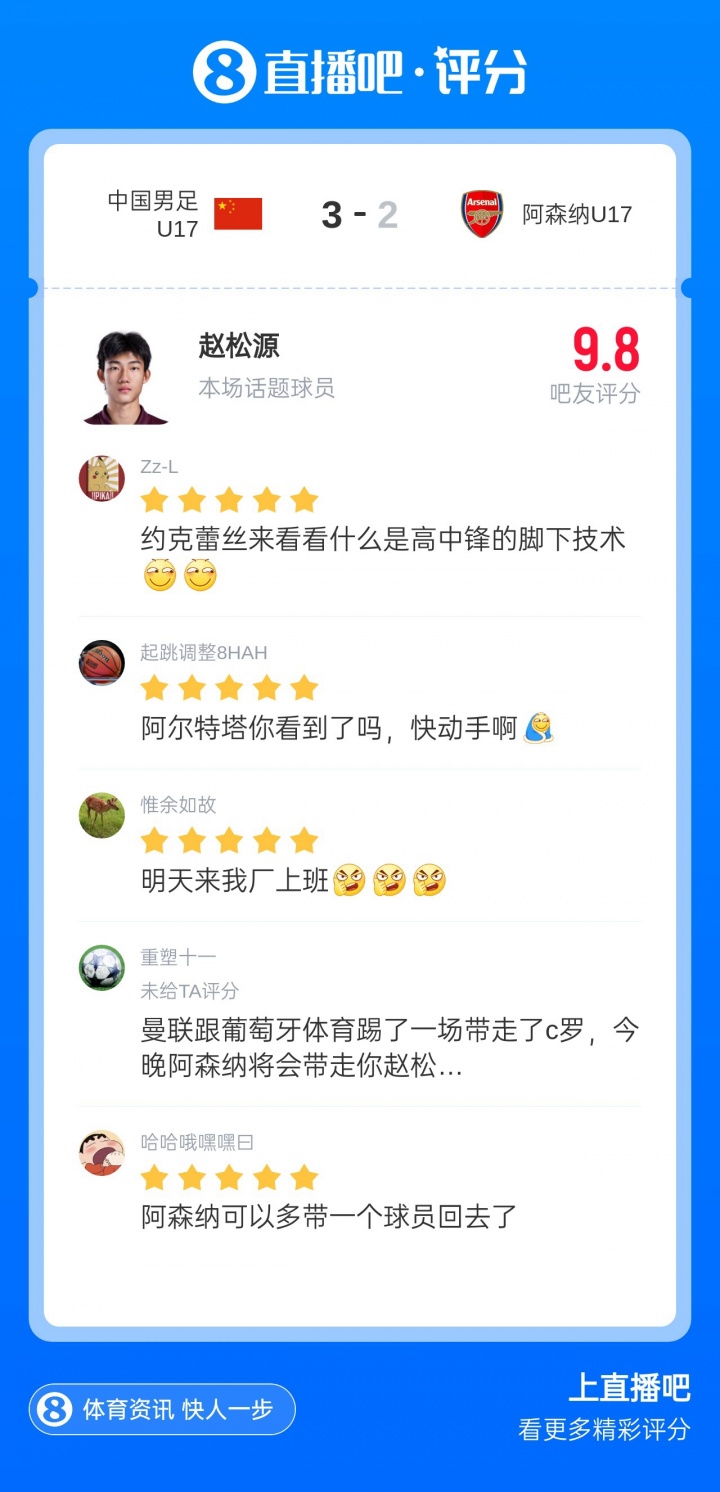 战枪手双响！吧友为赵松源打出9.8高分，连Here we go海报都来了